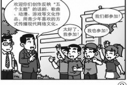 团员漫画,团员风采展